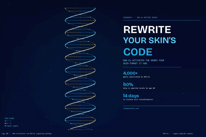 Promotional graphic for a skincare product with DNA helix and text on a dark background